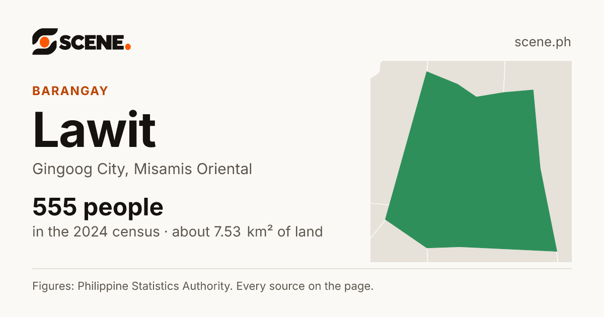 Lawit, Gingoog City, barangay: 555 people in the 2024 census