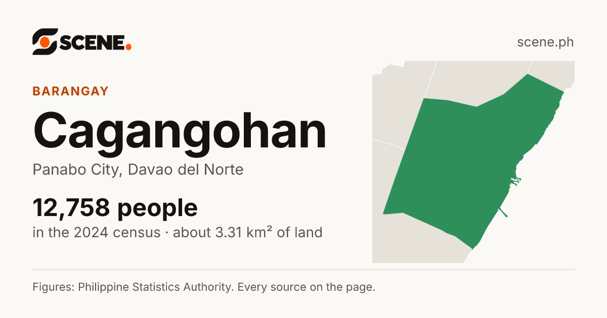 Cagangohan, Panabo City, barangay: 12,758 people in the 2024 census
