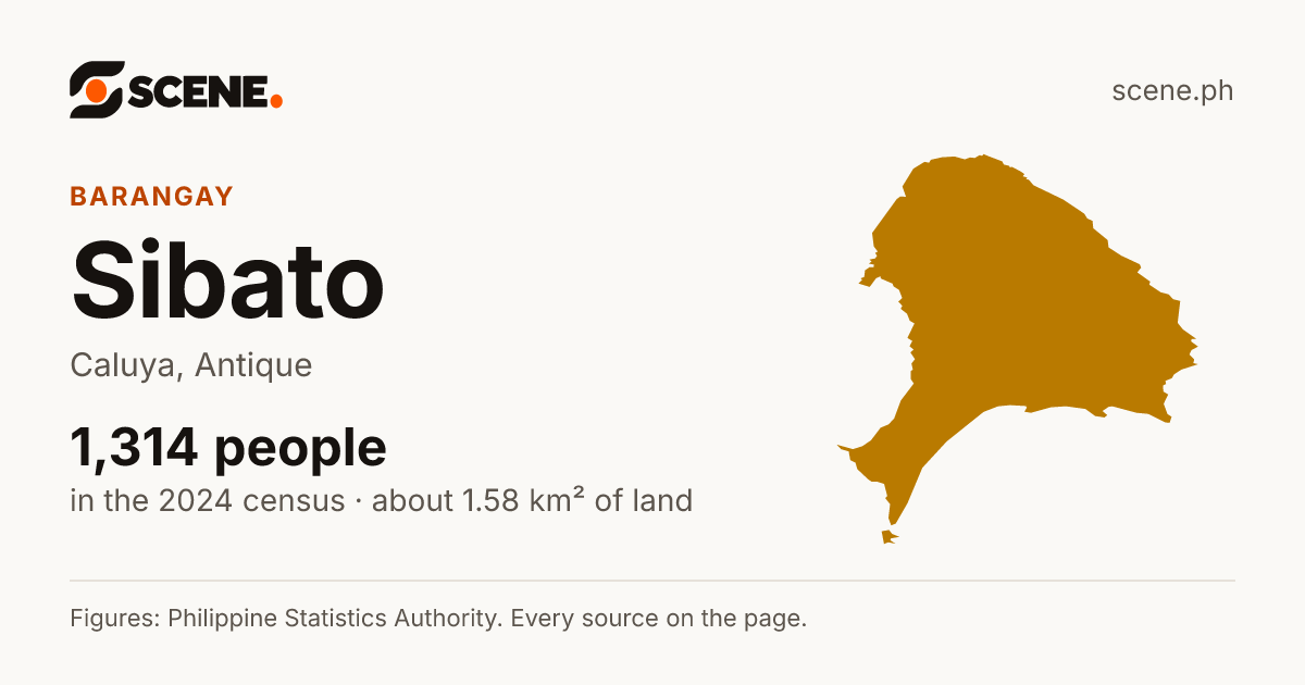 Sibato, Caluya, barangay: 1,314 people in the 2024 census