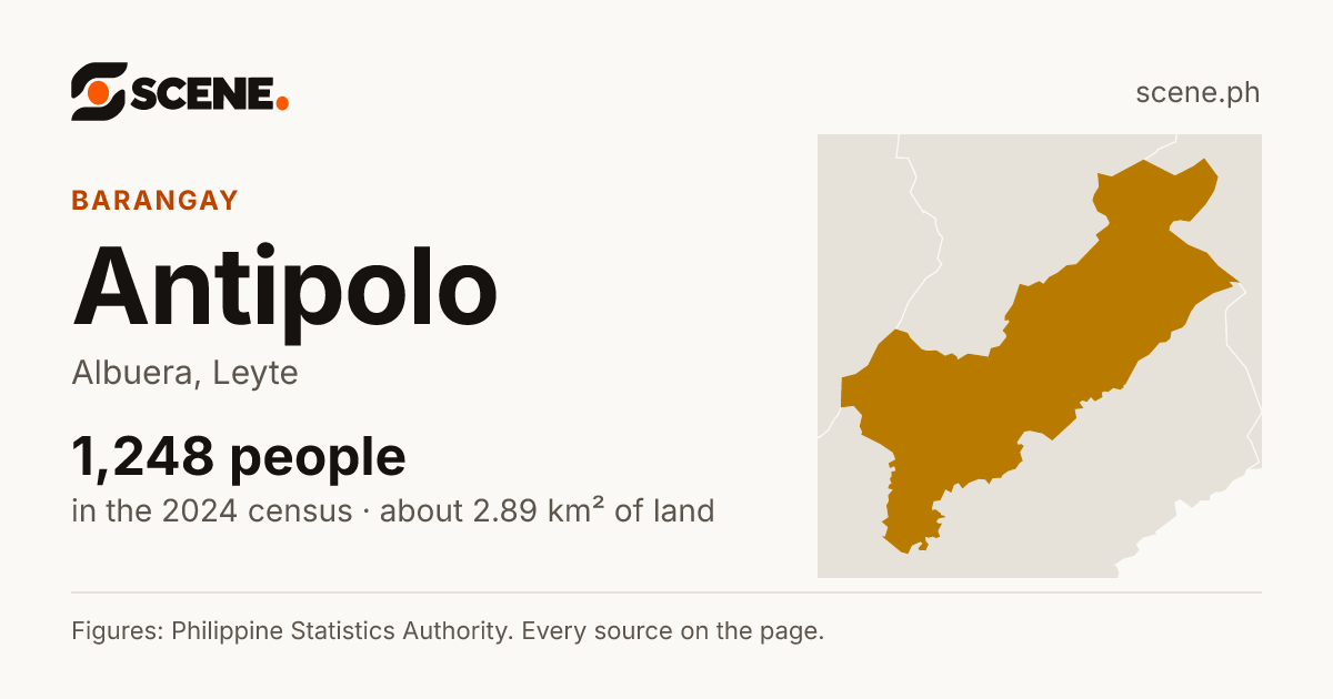 Antipolo, Albuera, barangay: 1,248 people in the 2024 census