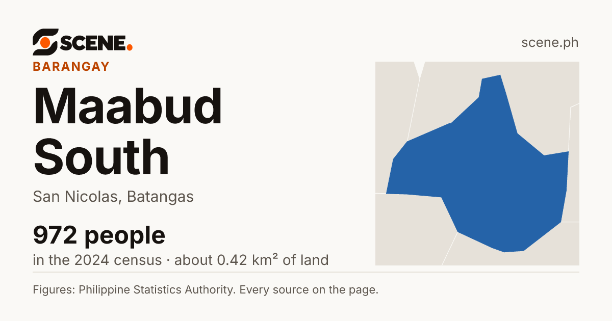 Maabud South, San Nicolas, barangay: 972 people in the 2024 census