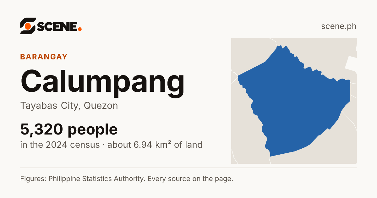 Calumpang, Tayabas City, barangay: 5,320 people in the 2024 census