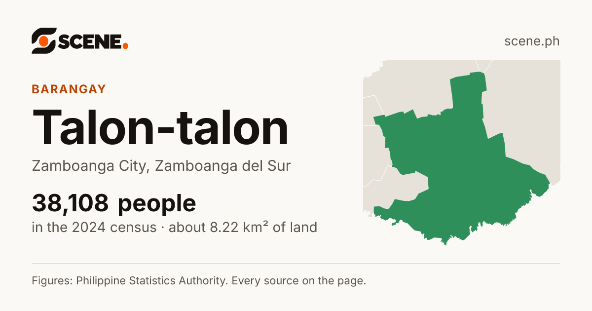 Talon-talon, Zamboanga City, barangay: 38,108 people in the 2024 census
