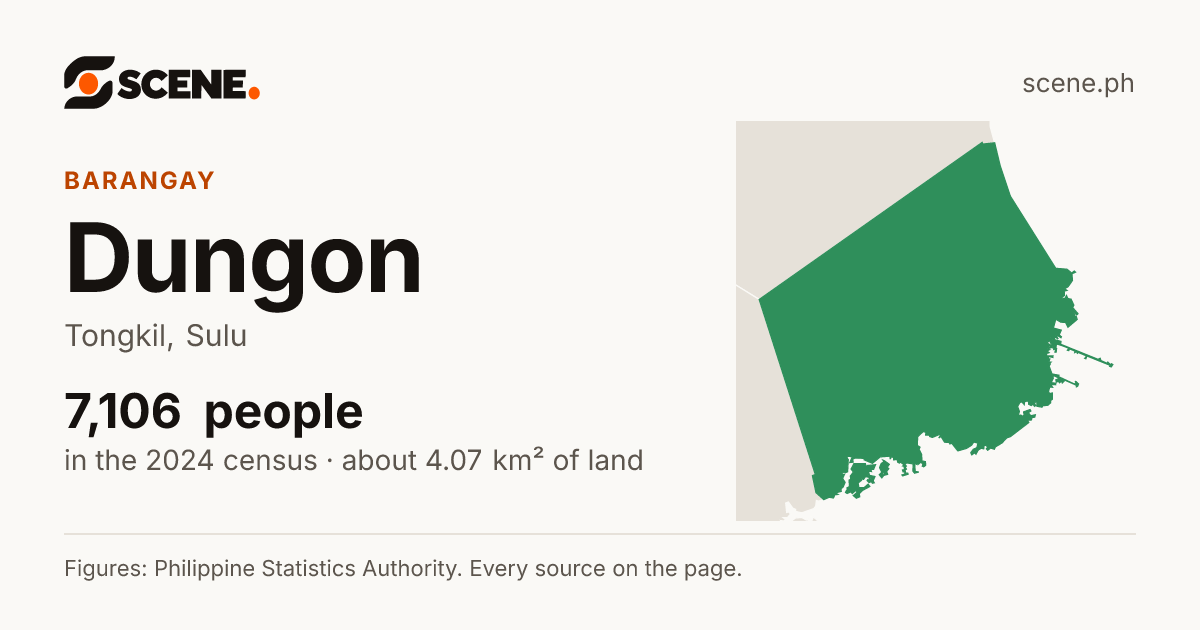 Dungon, Tongkil, barangay: 7,106 people in the 2024 census