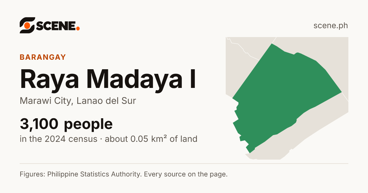 Raya Madaya I, Marawi City, barangay: 3,100 people in the 2024 census
