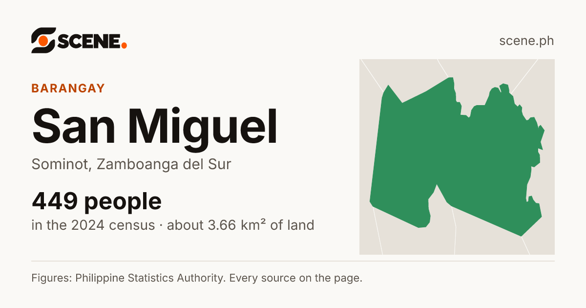 San Miguel, Sominot, barangay: 449 people in the 2024 census