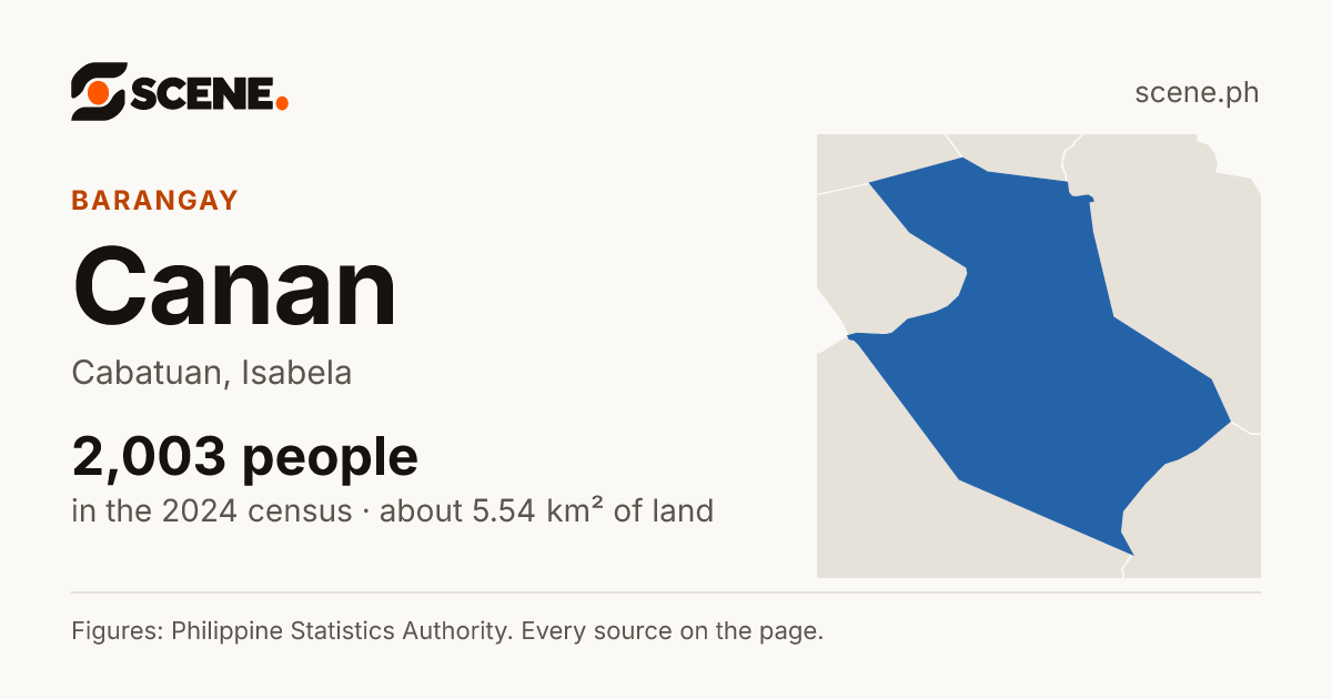 Canan, Cabatuan, barangay: 2,003 people in the 2024 census