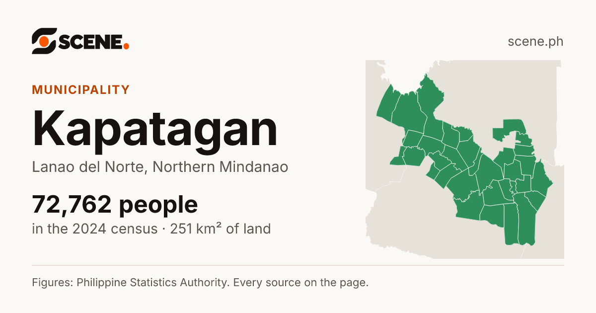 Kapatagan, Lanao del Norte, municipality: 72,762 people in the 2024 census