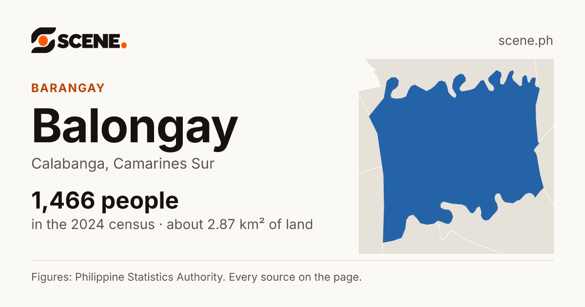 Balongay, Calabanga, barangay: 1,466 people in the 2024 census
