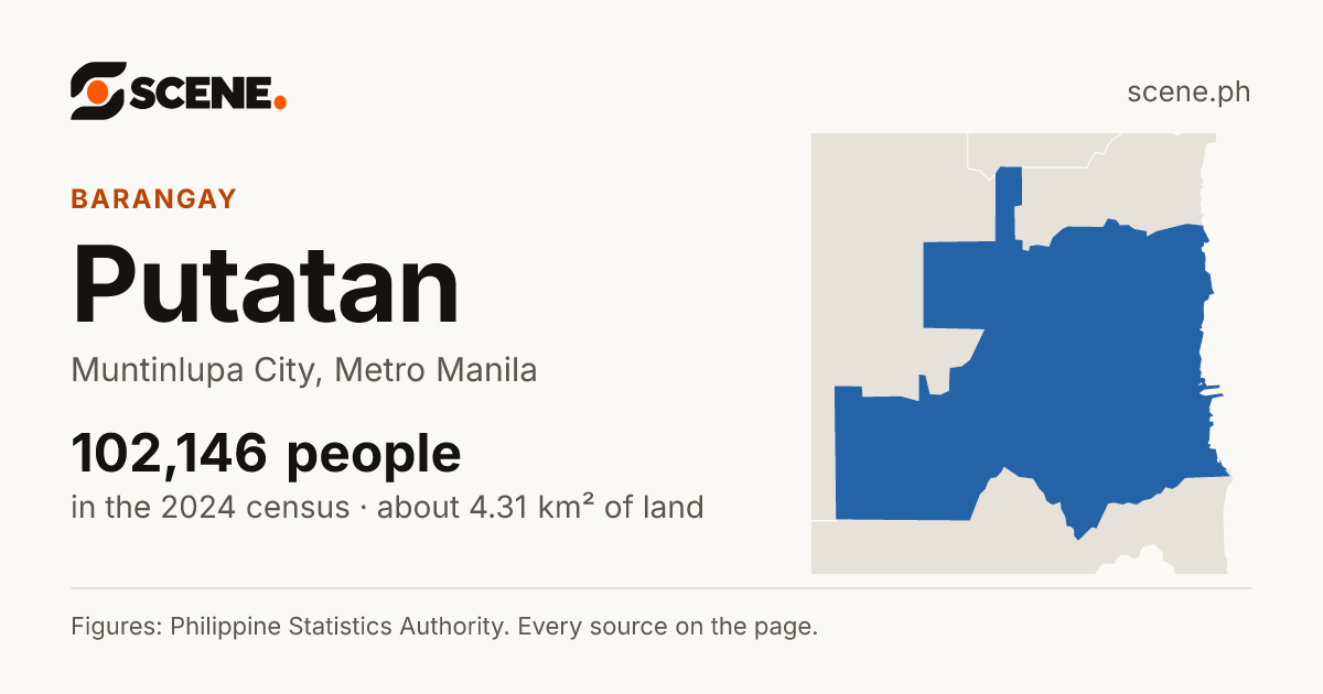 Putatan, Muntinlupa City, barangay: 102,146 people in the 2024 census