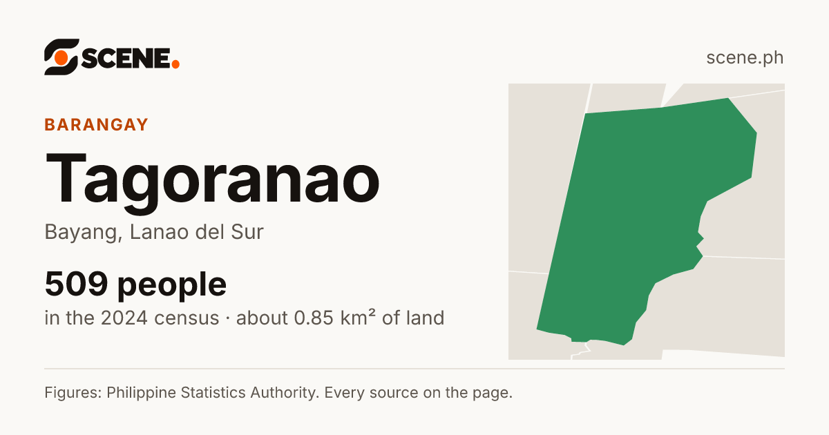 Tagoranao, Bayang, barangay: 509 people in the 2024 census
