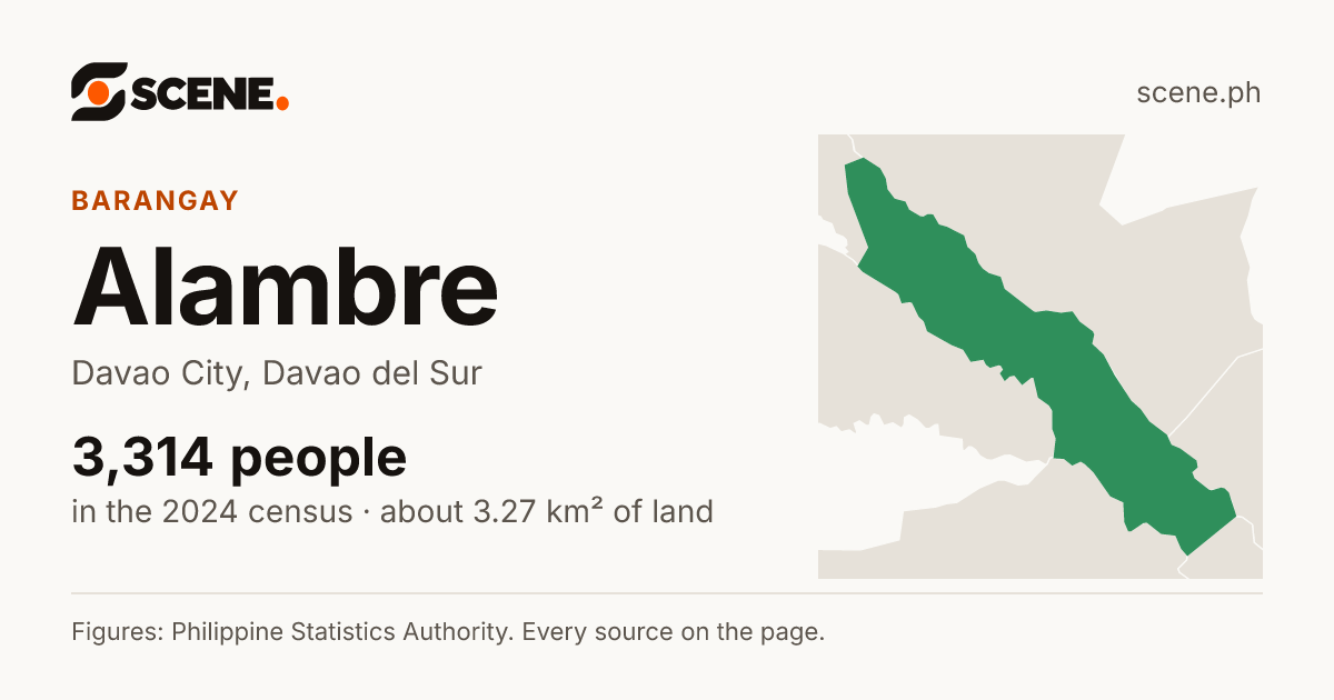 Alambre, Davao City, barangay: 3,314 people in the 2024 census