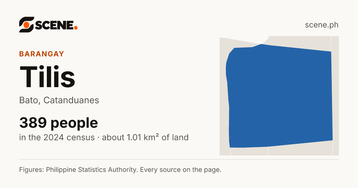 Tilis, Bato, barangay: 389 people in the 2024 census