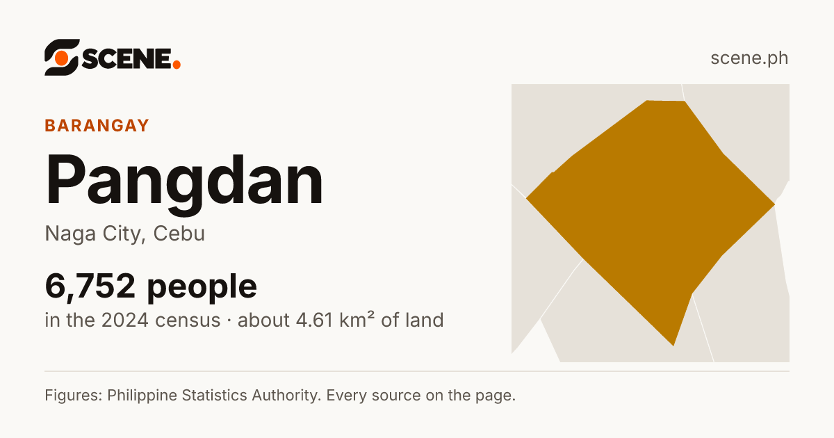 Pangdan, Naga City, barangay: 6,752 people in the 2024 census