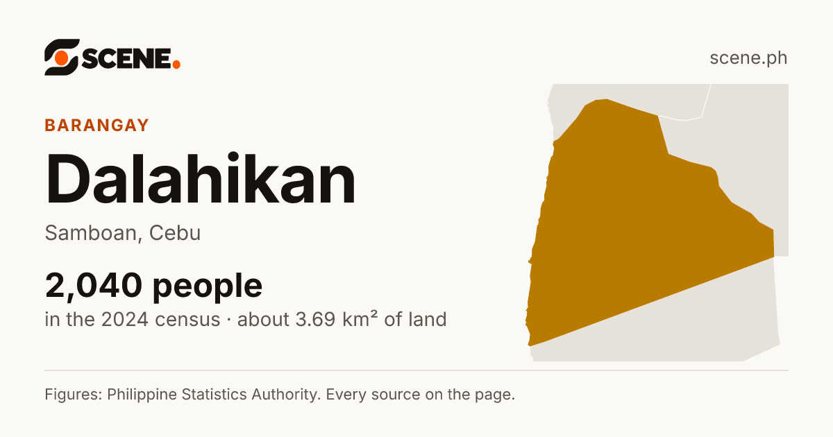 Dalahikan, Samboan, barangay: 2,040 people in the 2024 census