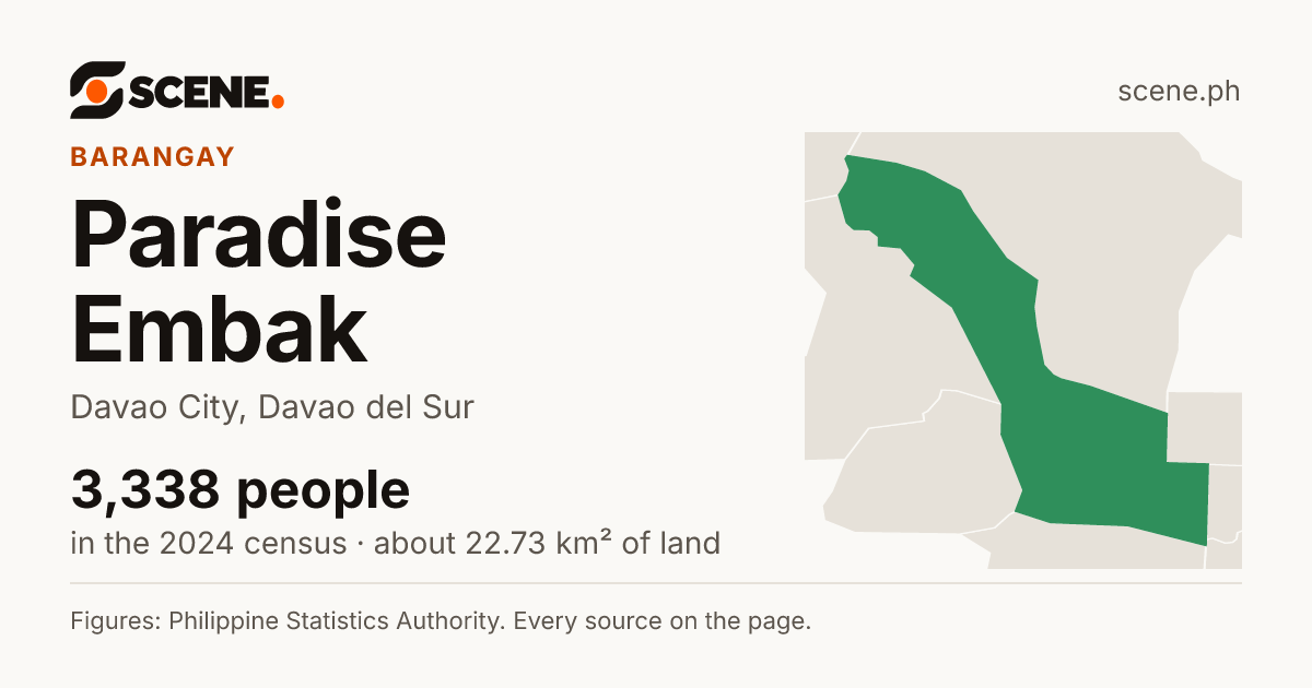 Paradise Embak, Davao City, barangay: 3,338 people in the 2024 census