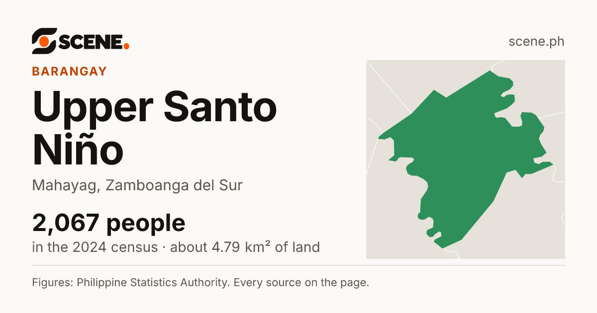 Upper Santo Niño, Mahayag, barangay: 2,067 people in the 2024 census