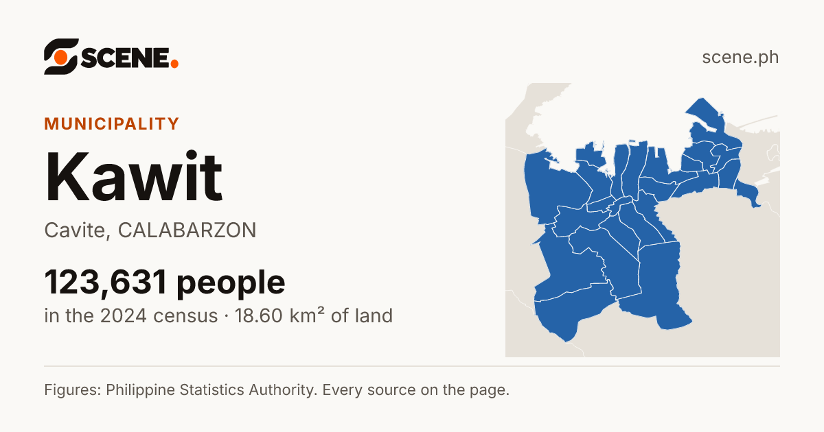 Kawit, Cavite, municipality: 123,631 people in the 2024 census