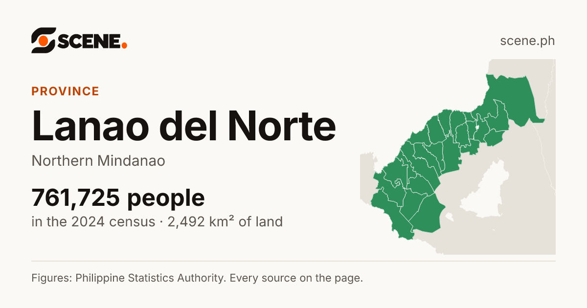 Lanao del Norte, province: 761,725 people in the 2024 census
