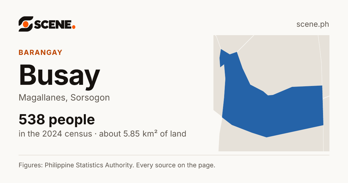 Busay, Magallanes, barangay: 538 people in the 2024 census