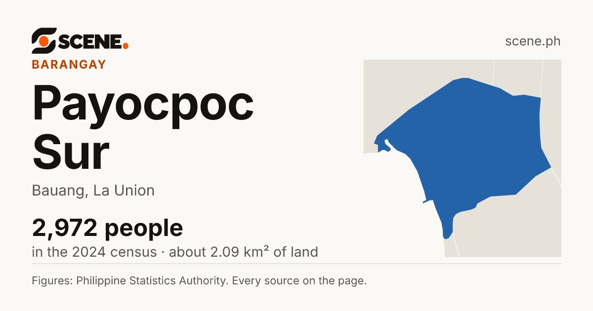 Payocpoc Sur, Bauang, barangay: 2,972 people in the 2024 census