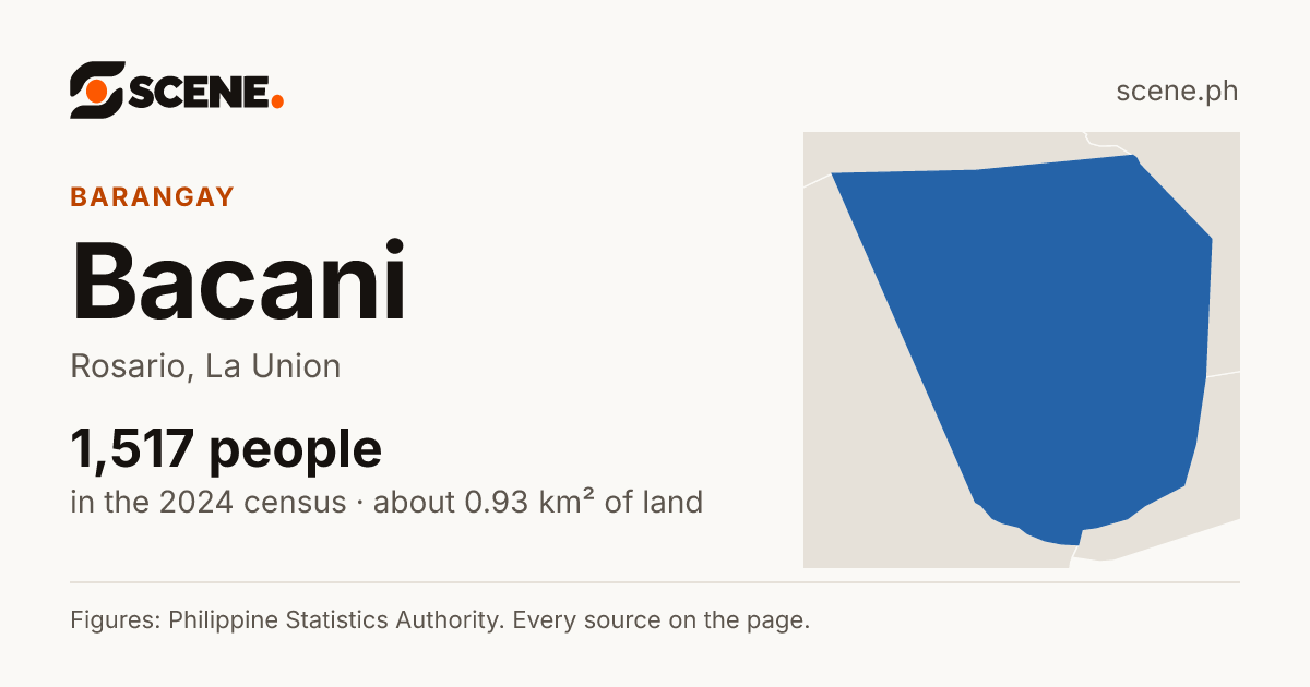 Bacani, Rosario, barangay: 1,517 people in the 2024 census
