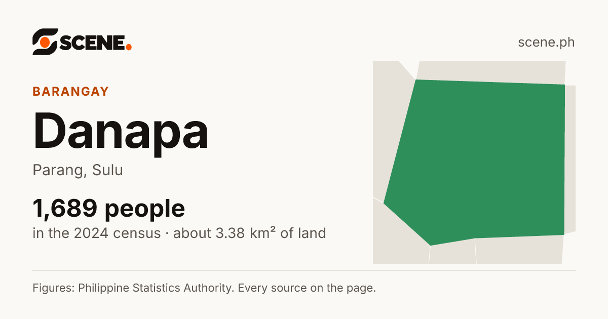 Danapa, Parang, barangay: 1,689 people in the 2024 census