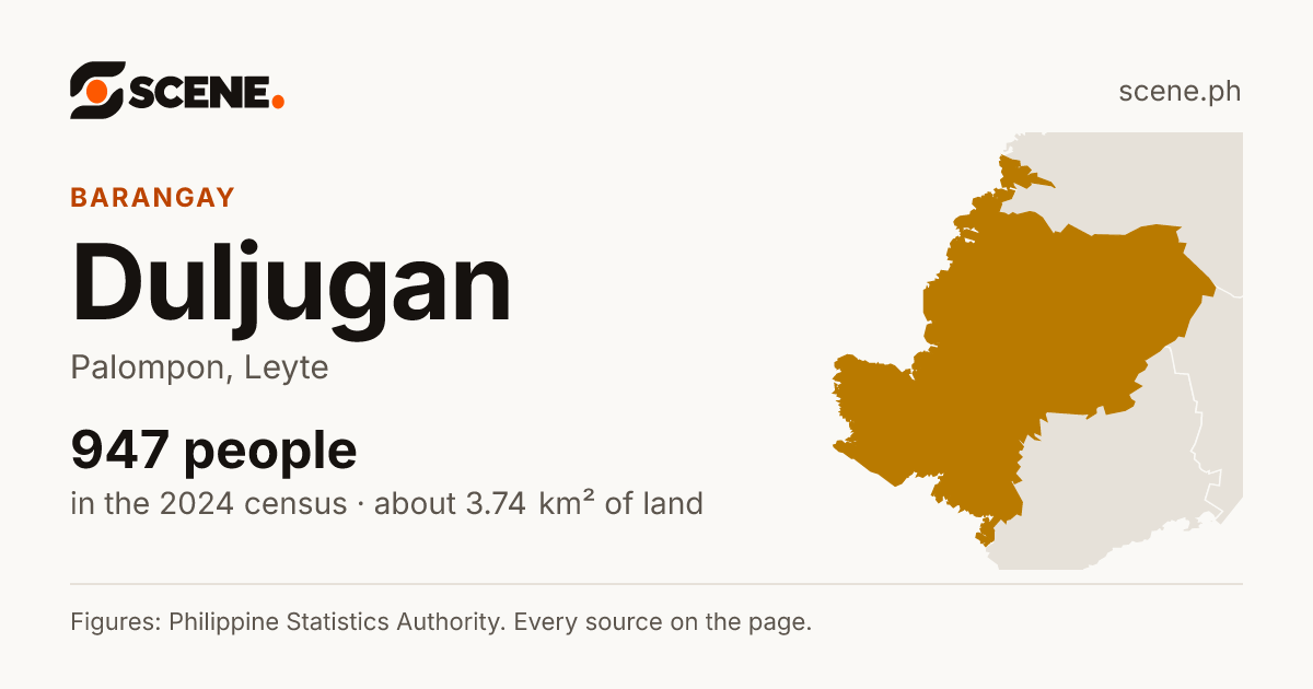 Duljugan, Palompon, barangay: 947 people in the 2024 census