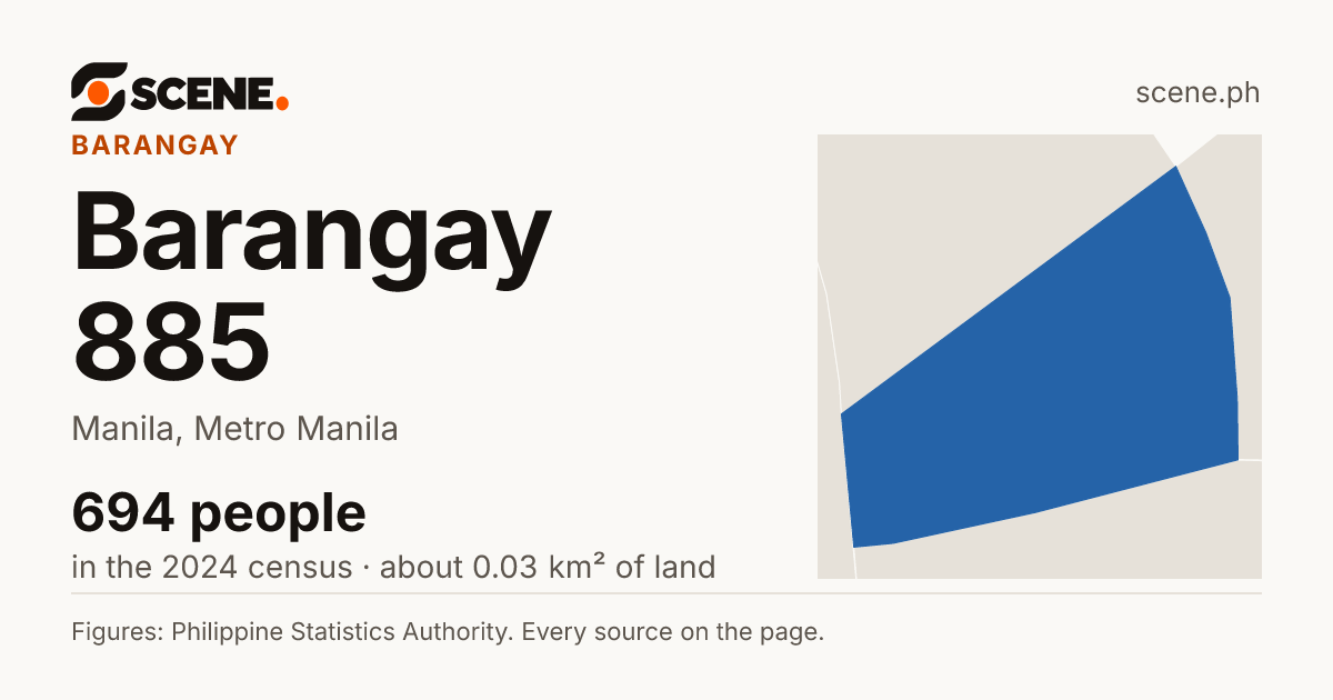 Barangay 885, Manila, barangay: 694 people in the 2024 census