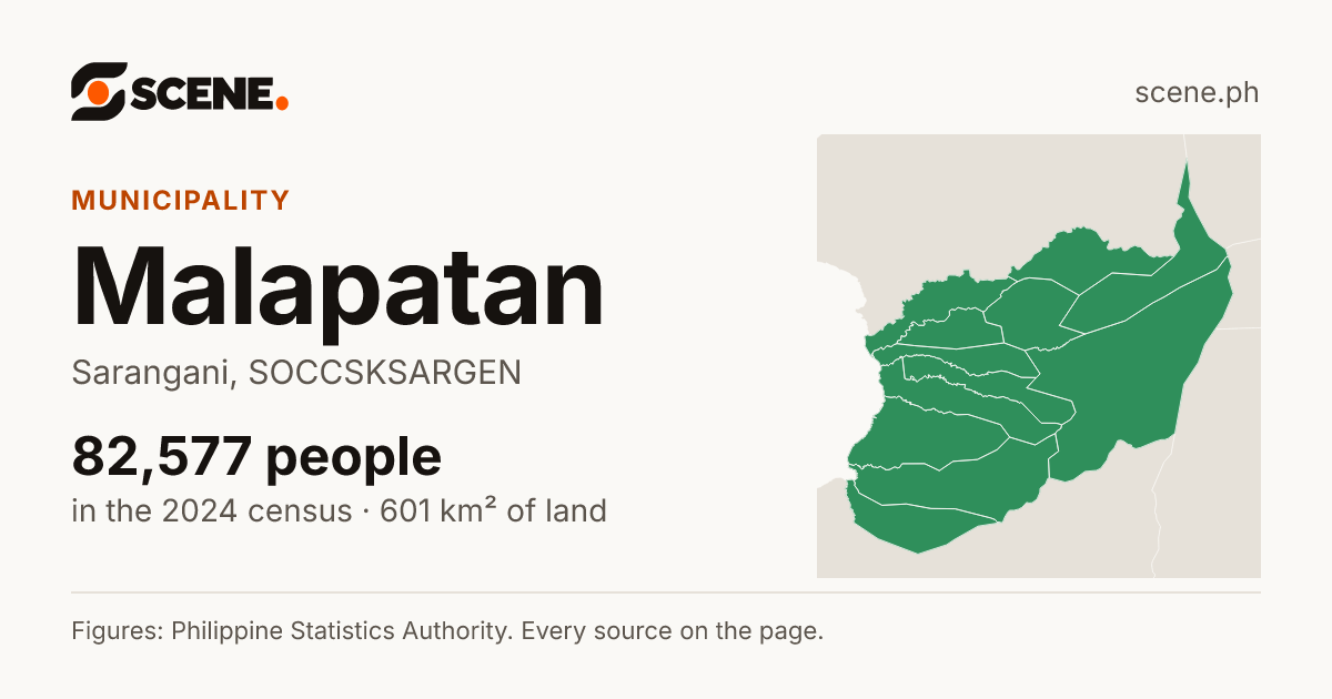 Malapatan, Sarangani, municipality: 82,577 people in the 2024 census
