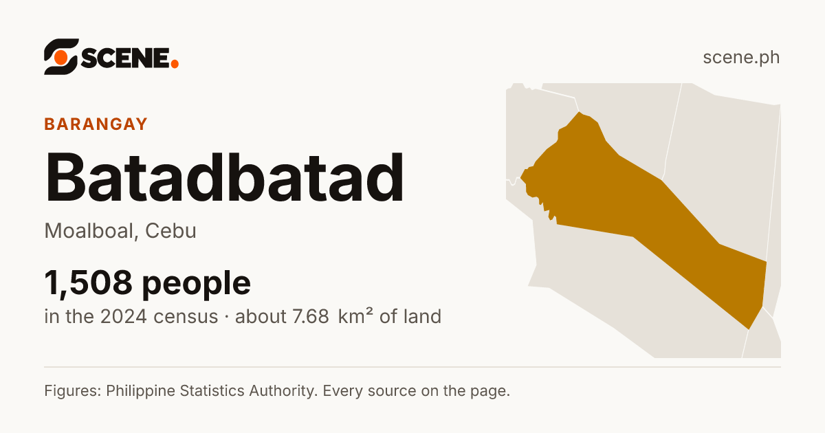 Batadbatad, Moalboal, barangay: 1,508 people in the 2024 census