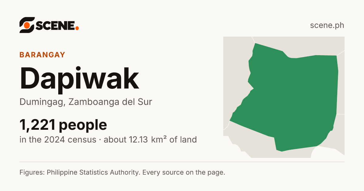 Dapiwak, Dumingag, barangay: 1,221 people in the 2024 census