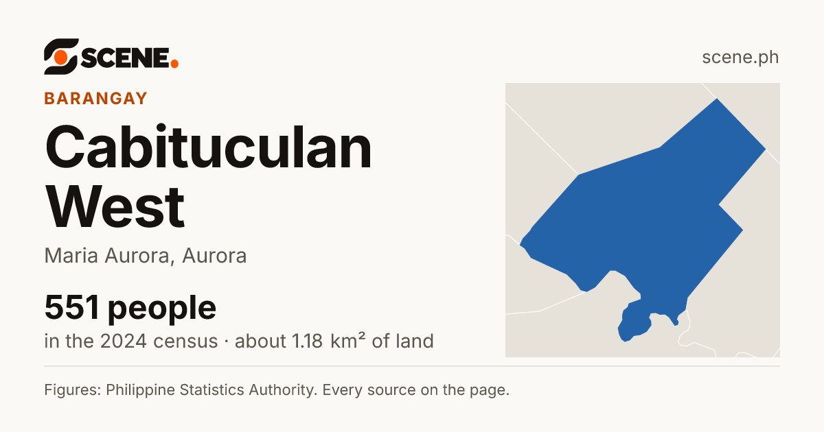 Cabituculan West, Maria Aurora, barangay: 551 people in the 2024 census