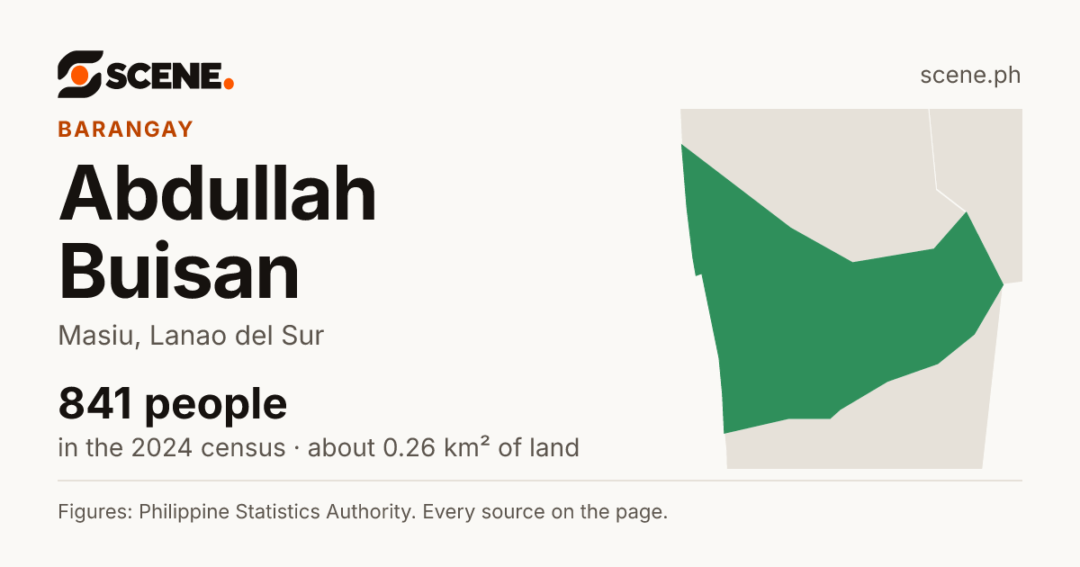 Abdullah Buisan, Masiu, barangay: 841 people in the 2024 census