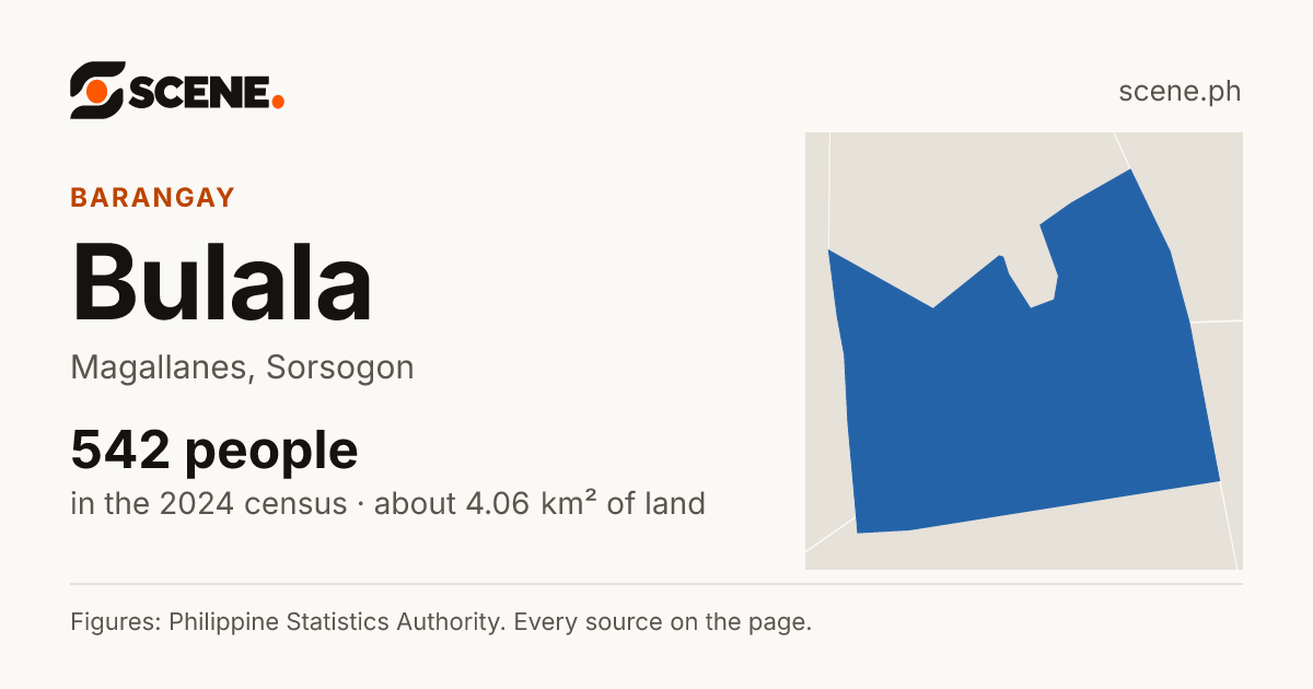 Bulala, Magallanes, barangay: 542 people in the 2024 census