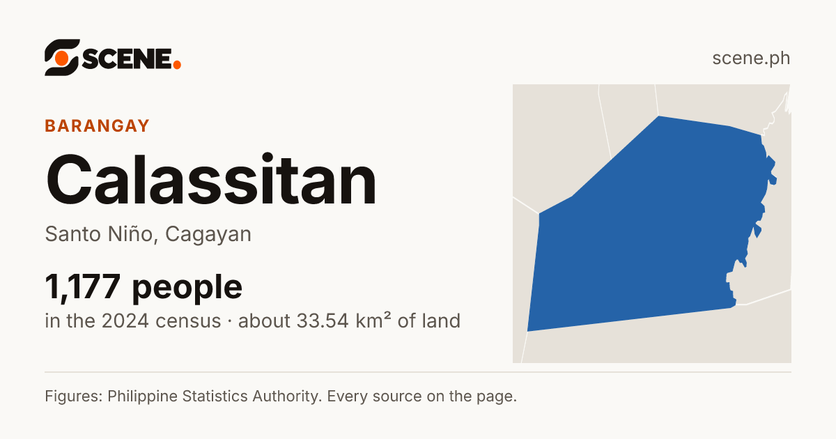 Calassitan, Santo Niño, barangay: 1,177 people in the 2024 census