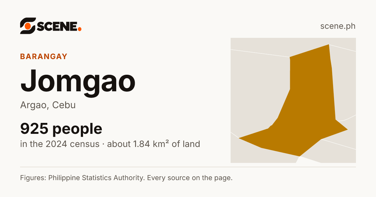 Jomgao, Argao, barangay: 925 people in the 2024 census