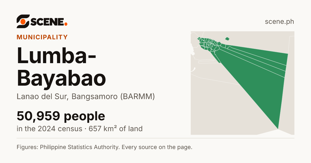 Lumba-Bayabao, Lanao del Sur, municipality: 50,959 people in the 2024 census