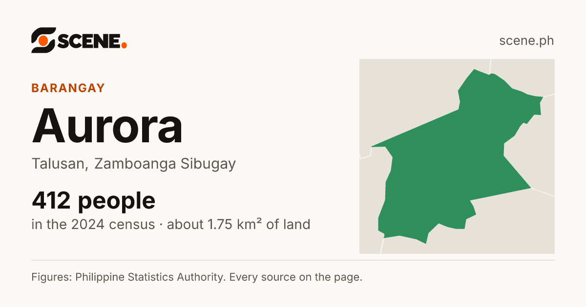 Aurora, Talusan, barangay: 412 people in the 2024 census