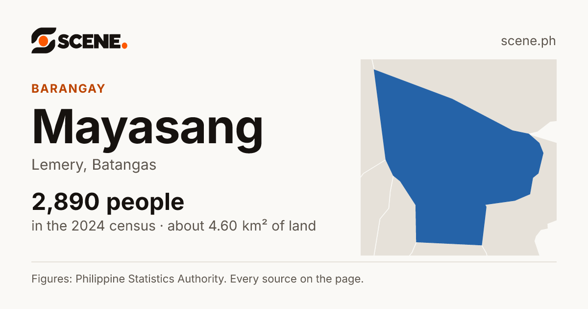 Mayasang, Lemery, barangay: 2,890 people in the 2024 census