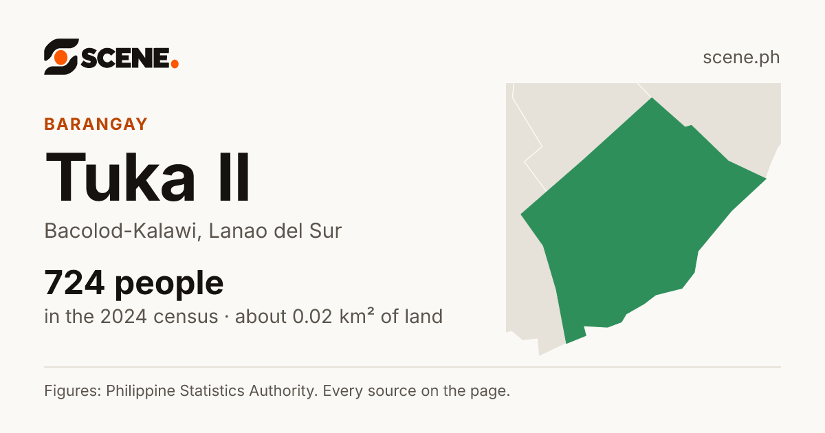 Tuka II, Bacolod-Kalawi, barangay: 724 people in the 2024 census