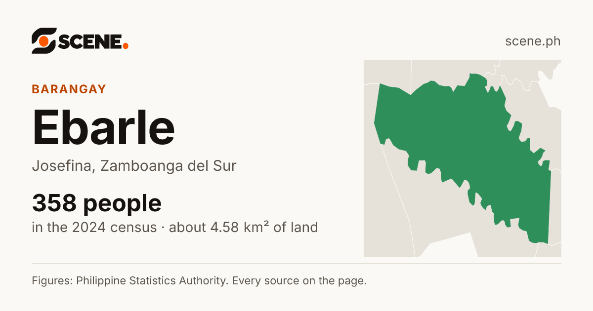 Ebarle, Josefina, barangay: 358 people in the 2024 census