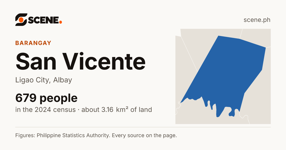San Vicente, Ligao City, barangay: 679 people in the 2024 census
