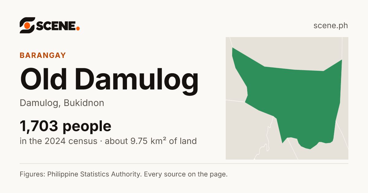Old Damulog, Damulog, barangay: 1,703 people in the 2024 census