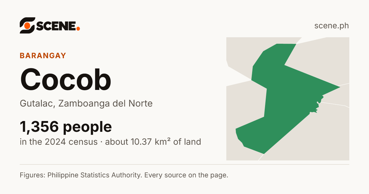 Cocob, Gutalac, barangay: 1,356 people in the 2024 census
