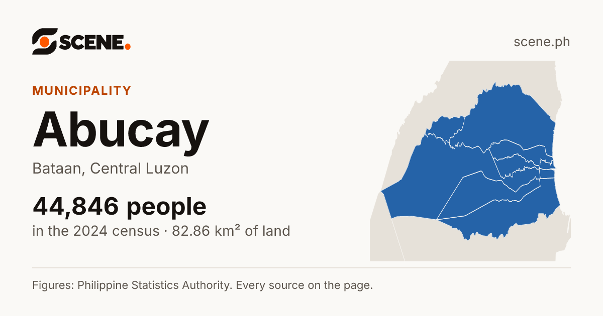 Abucay, Bataan, municipality: 44,846 people in the 2024 census