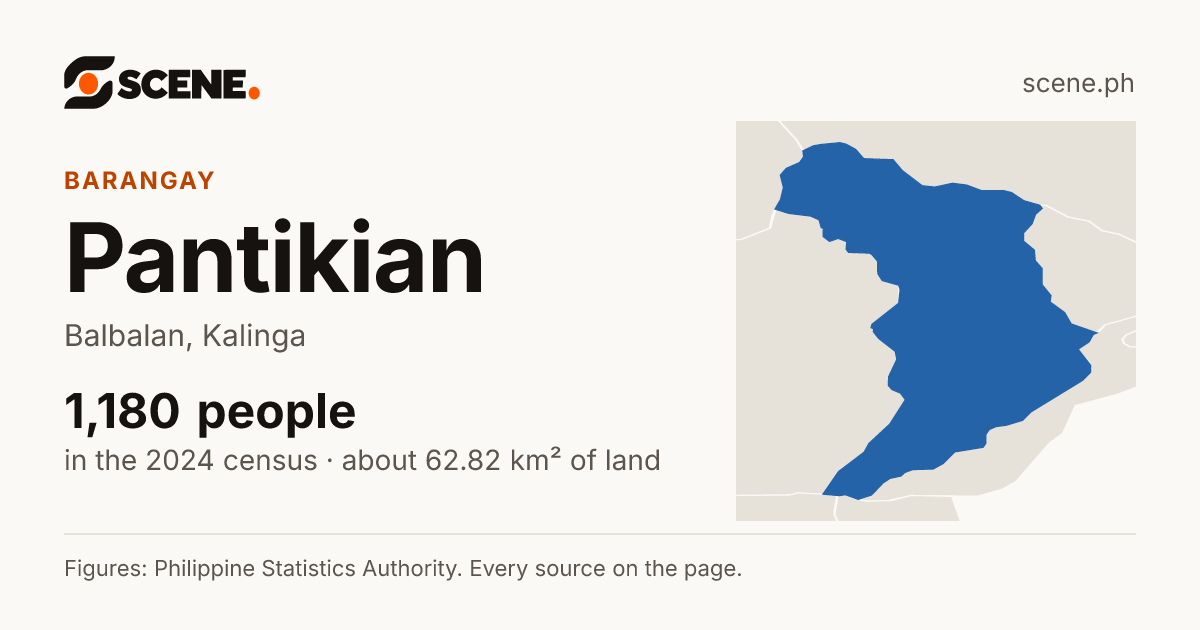 Pantikian, Balbalan, barangay: 1,180 people in the 2024 census