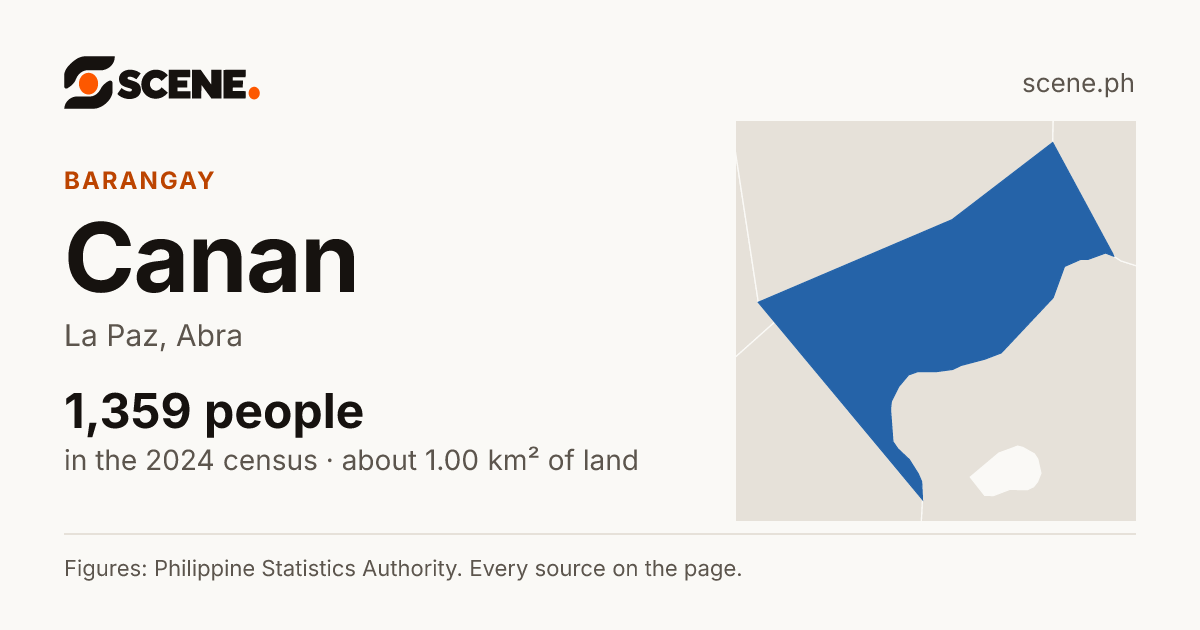 Canan, La Paz, barangay: 1,359 people in the 2024 census