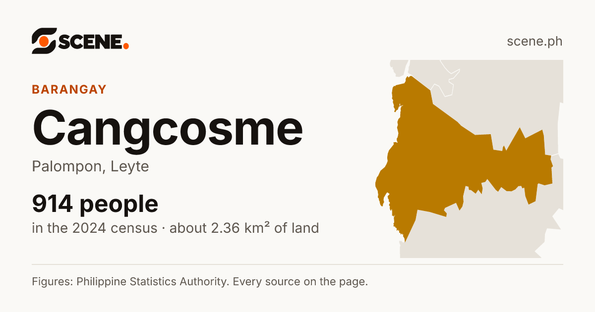 Cangcosme, Palompon, barangay: 914 people in the 2024 census