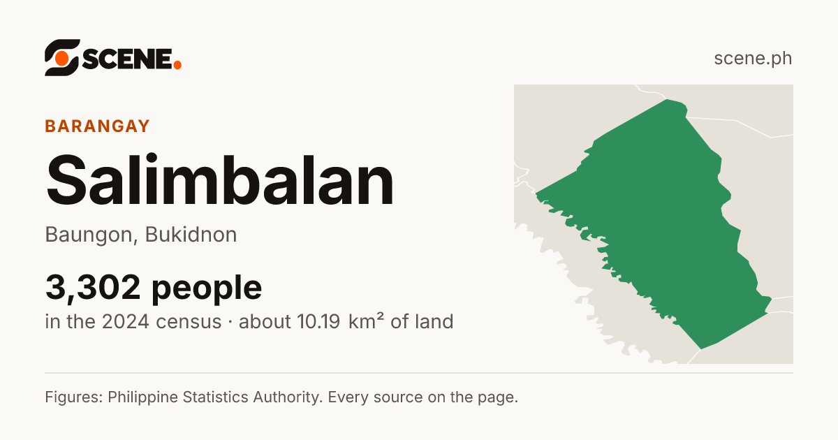 Salimbalan, Baungon, barangay: 3,302 people in the 2024 census